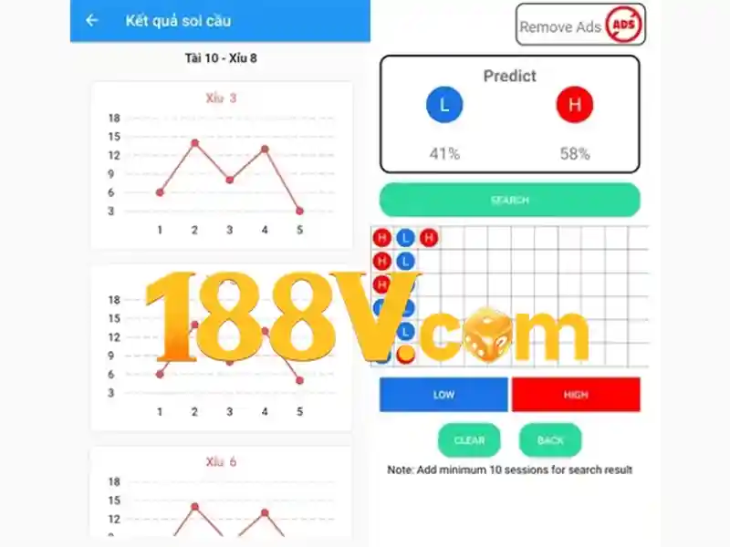 Khái niệm cơ bản của 188v