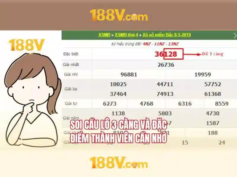 Những điều về 188v