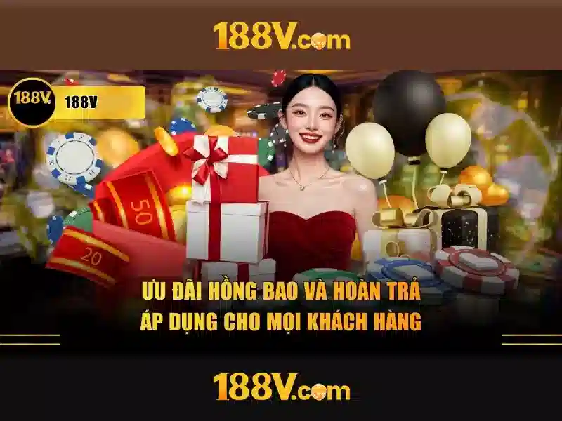 Theo doi ke hoach phan tich du lieu