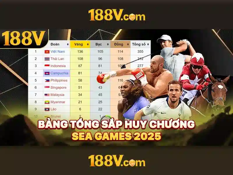 Tương quan với các mức điện áp khác